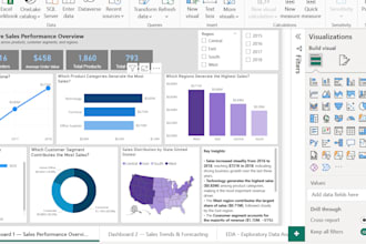 clean and analyse your data using sql and postgresql