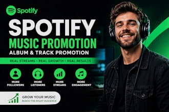 do spotify album promotion, spotify music track promotion, music marketing