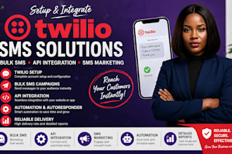 setup twilio sms, bulk sms, sms marketing and twilio api integration