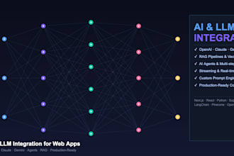 integrate ai and llm features into your web app or business workflow