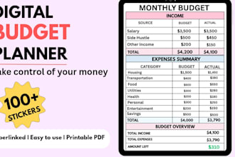 design aesthetic digital budget planner for goodnotes ipad