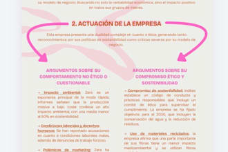 design professional canva presentations for education
