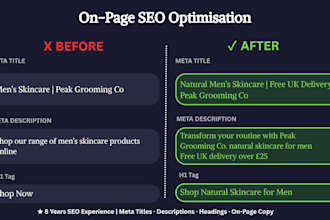 fix your on page SEO, meta tags and content to improve rankings and CTR