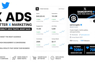 grow organic x ads, twitter x marketing crypto marketing nft marketing