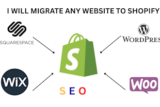 migrate wix website , wordpress website to shopify
