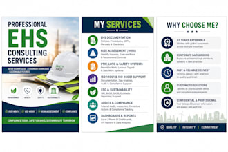 provide ehs, iso, esg, risk assessment and safety documentation