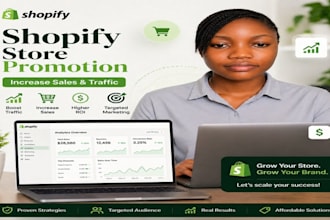 promote your ebay listings to increase sales, boost shopify sales, promote etsy