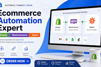 do shopify woocommerce bigcartel printify printful wordpress zapier automation