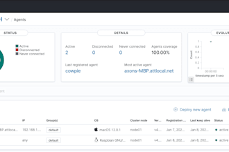 install, configure and optimize wazuh siem for threat detection and monitoring