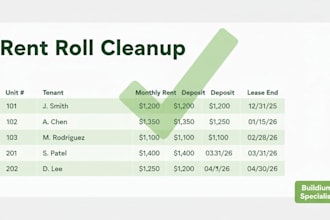 help with buildium rent roll data entry and maintenance