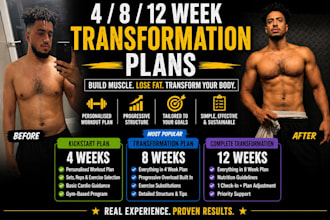 make a personalized workout plan for muscle gain and fat loss