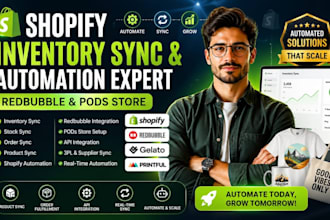 set up shopify inventory sync redbubble, stock sync API integration, automation