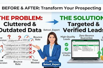 do b2b lead generation and web research for any industry