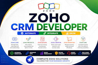 setup, customize and integrate zoho CRM for your business