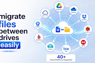 migrate files between google drive, onedrive, s3, dropbox or any cloud
