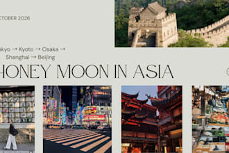 create a personalized itinerary for your dream vacation