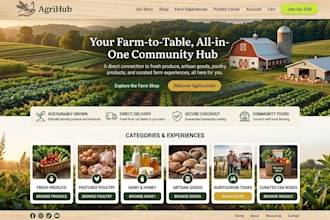 design farm ecommerce website, agritourism website, farm store, poultry website