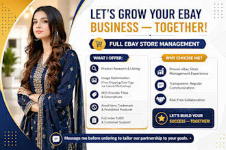 do ebay dropshipping on profit share