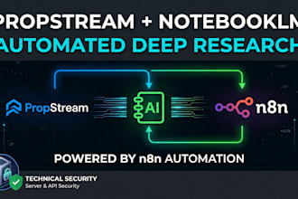 google notebooklm, propstream ai automation with n8n API integration