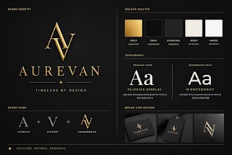 design a professional brand identity for your busines