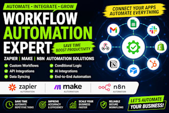 automate workflows with zapier, make and n8n