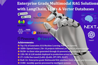 develop ai agents, rag systems, ai saas web application, ai software developer