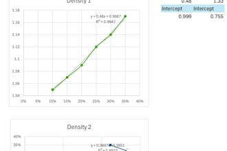 be your virtual assistant for data entry, emails, and scheduling