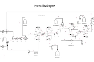 solve stem problems accurately