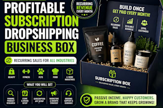 build profitable dropshipping business industry subscription recurring sales box