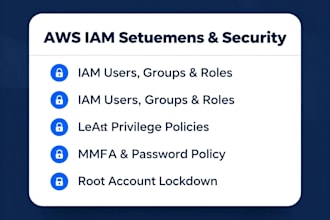 create and manage iam users, roles and policies