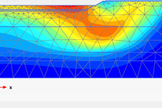 geotechnical engineering, soil investigation, soil test and soil analysis