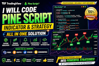 code tradingview indicator strategy using pine script pinescript, forex bot
