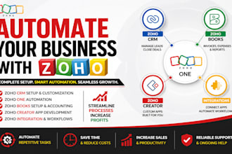 setup zoho crm, zoho one automation zoho books, creator, zoho integration