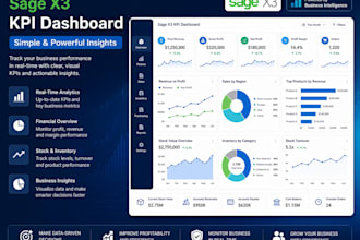 build sage x3 KPI dashboards for stock and profit etc