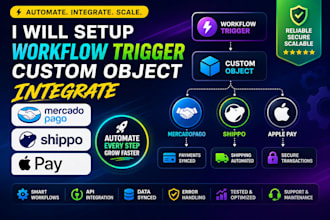 workflow trigger custom object integrate mercadopago shippo apple pay