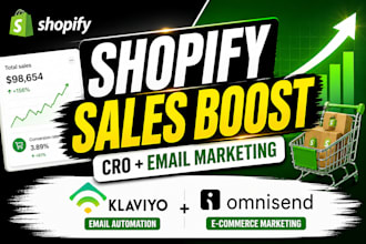 boost shopify conversions with cro audit and klaviyo email marketing