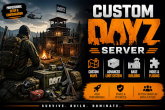 setup custom dayz server map lot systemdayz building server mods