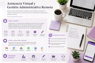 virtual assistant and remote administrative management