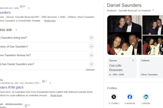 create a standard google knowledge panel,entity for individual,business brand