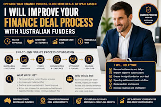 improve processes around financing sales deals with australian funders