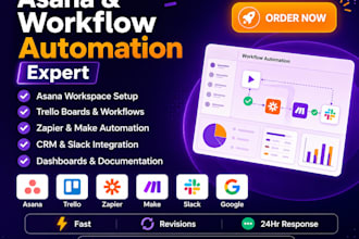 set up and automate your asana workspace, trello  and business workflows