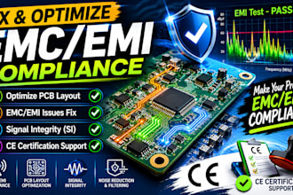 fix optimize emc emi compliance pcb layout ce certification signal integrity
