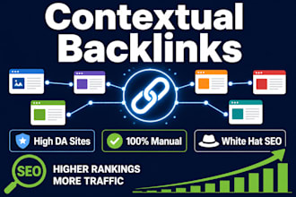 build contextual manual backlinks via high authority sites for organic keyword