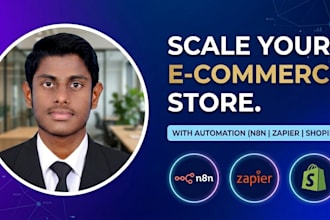 setup e commerce automation using n8n, zapier, make com