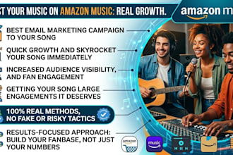 do email marketing campaign to promote amazon music promotion viral