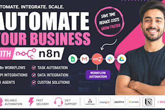 automate your business with n8n ai workflows and marketing automation