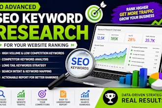 do research for profitable keywords and categories for your