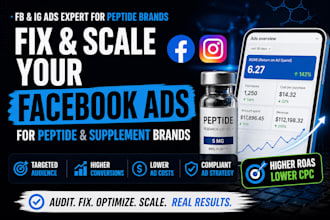 fix peptide ads issues, run compliant peptide facebook instagram ads campaign