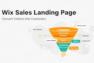 wix sales landing page for conversion