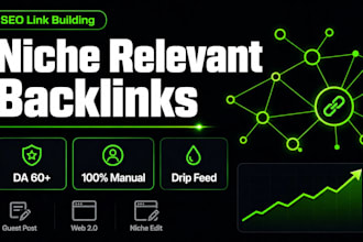 manual link building, niche relevant high da dofollow backlinks via drip feed